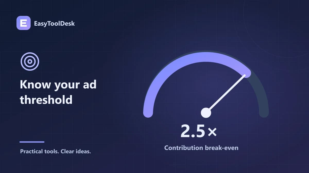 An advertising gauge highlighting a 2.5× contribution break-even ROAS.