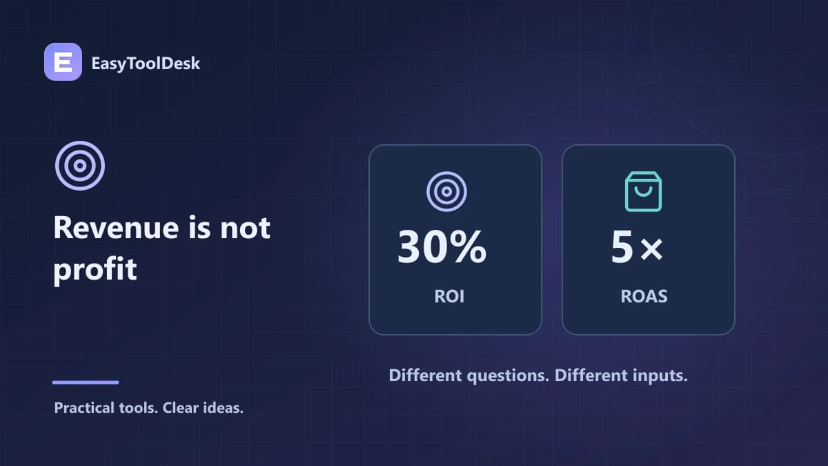 Side-by-side cards distinguishing a 30% ROI example from a 5× ROAS example.
